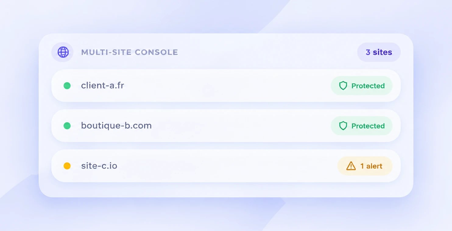 Example of the Zyre multi-site console: three client sites, two protected and one with an active alert.