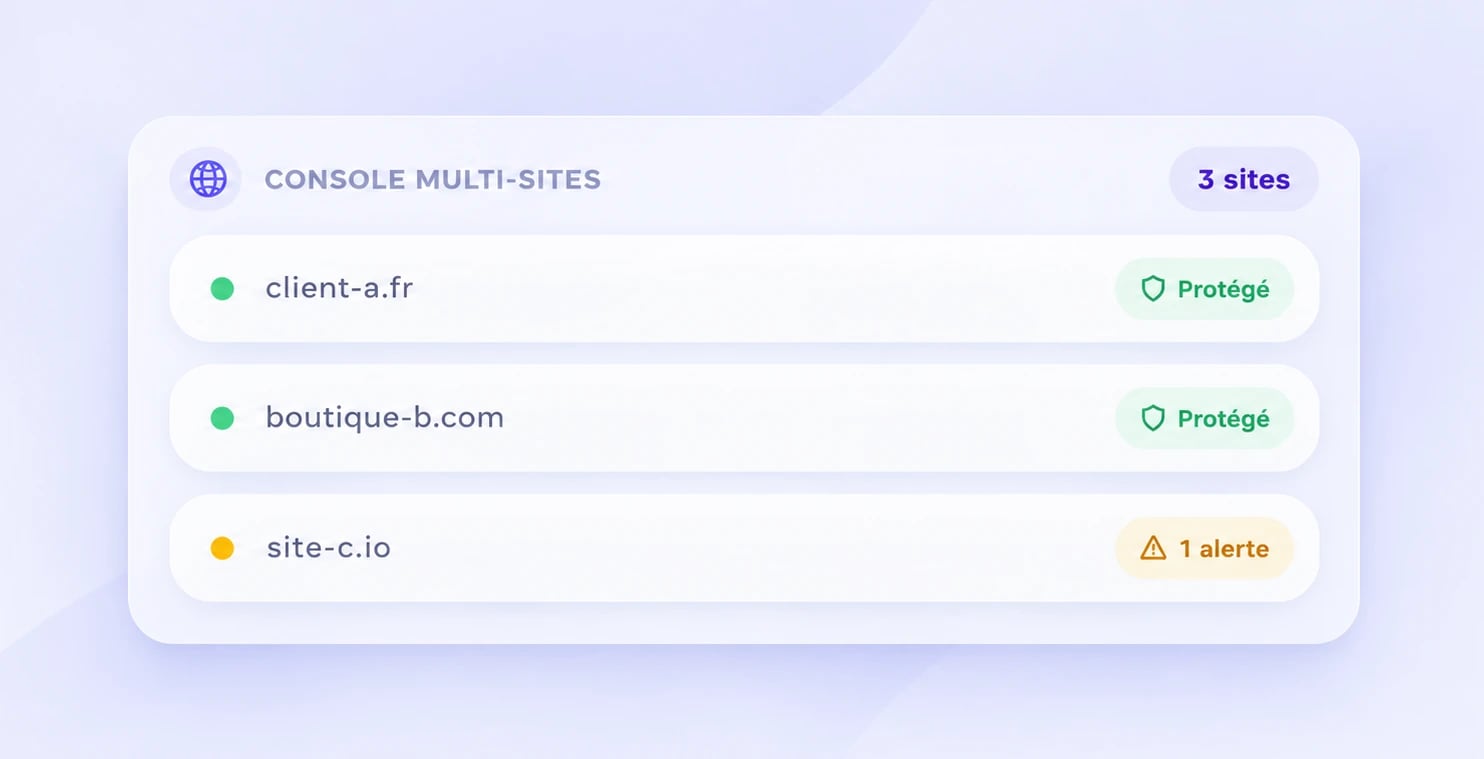 Exemple de console multi-sites Zyre : trois sites clients, deux protégés et un avec une alerte en cours.