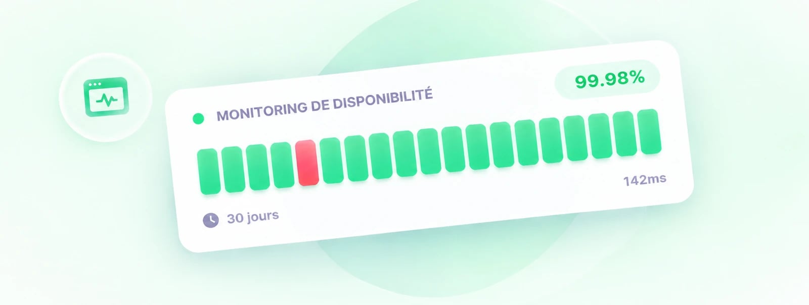 Exemple de supervision Zyre : disponibilité de 99,98 % sur 30 jours, une seule période d'indisponibilité, temps de réponse de 142 ms.